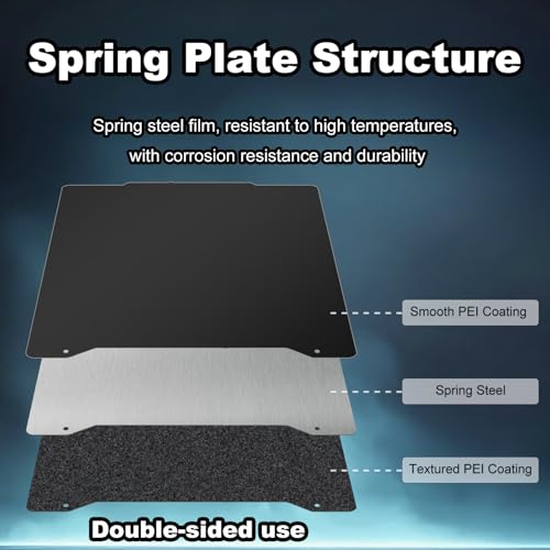 Image of 190x190mm Black Build Plate for Prusa Mini, Double Sided Textured PEI+Smooth PEI Flexible Spring Steel Platform Heated Printing Bed for Prusa Mini 3D Printer