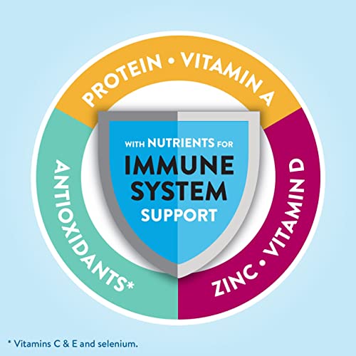 Glucerna Hunger Smart Shake, Diabetic Drink, Blood Sugar Management, 15G Protein, 180 Calories, Creamy Strawberry, 10-Fl-Oz Bottle, 24 Count #TOP7