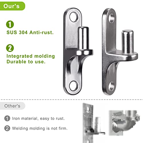 Insaga 2Pcs Wall Mount Gate Hinge For Farm Gate, 304 Stainless Steel Chain Link Fence Post Gate, One-Piece Molding Wall Plate Hinges, Chain Link Gate Hinge With 5/8'' Hinge Pin (Screws Not Included) #TOP2