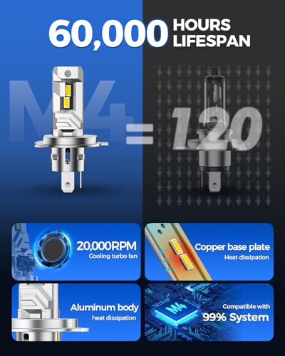 image for Marsauto H4 Fog Light Bulbs, 34,000LM Super Brightness, H4/9003 6500K 
