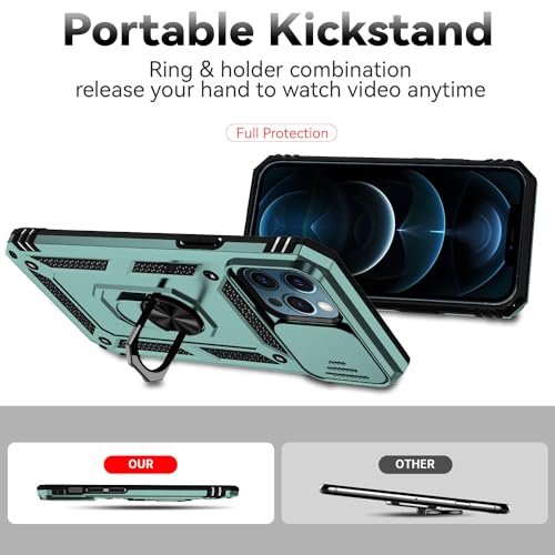 SunStory for iPhone 12 Pro Max Case with HD Screen Protector 6.7"-Green by SunStory - Used condition - Image 3