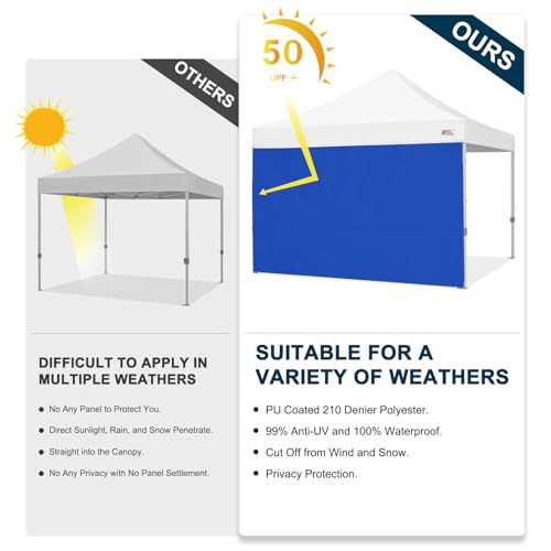 Image of MASTERCANOPY 12x12 Pop Up Canopy Sidewall Only 1-Pack Blue