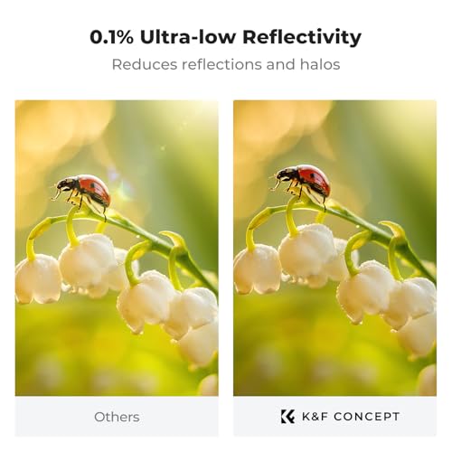 K&F CONCEPT 77mm Shockproof & Ultra Low Reflectivity MCUV Lens Protection Filter, 28 Multi-Coated Waterproof Scratch Resistant HD UV Camera Lens Filter (Nano-X Series)