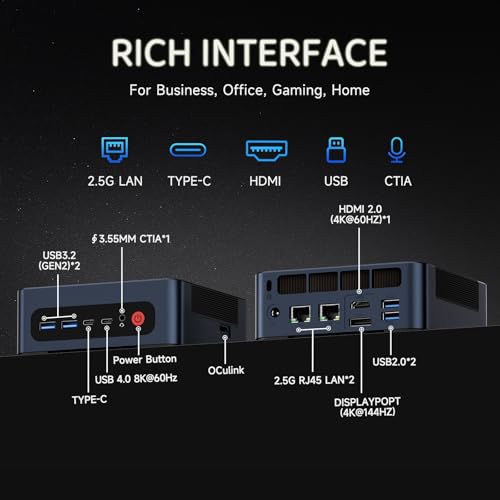 Image of Reatan A6 Mini Gaming PC AMD Oculink Ryzen 7 7840HS (8C /16T, up to 5.1GHz) Mini Desktop Computer, 32GB DDR5 5600MHz 1TB PCle4.0 SSD Mini PC, Quad Display&Dual 2.5G RJ45&HDMI /DP /USB-C, WiFi 6E, BT 5.2