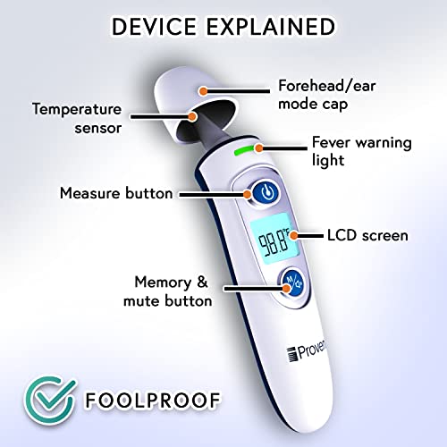 Iproven Digital Ear Thermometer For Adults, Kids And Babies [Fast, Accurate And Easy To Use] Ear And Forehead Mode, Led Display, Fever Alarm And 35 Memory Slots, Iproven Dmt-511 #TOP5