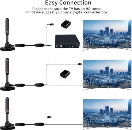 Image of Indoor TV Antenna with 2 Signal Boosters & 32FT Cable - Digital Antenna for Smart TV, Magnetic Base, Supports 4K 1080p - Dual Amplifiers for Long Range Reception of Local Channels(Purple)