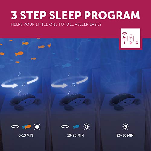 Zazu Kids Kids Night Light Music Projector - Soothing Sound Machine, Undersea Theme Waves & Fish Projections, 360 Rotation, Cry Sensor, Auto Shut Off, For Children & Toddler Rooms - Cody The Crab #TOP2