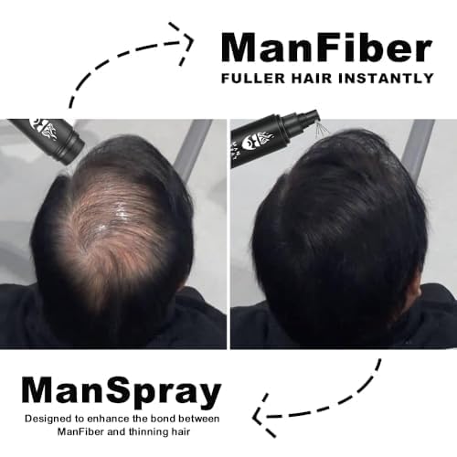 Hair Thickening Fibers (Black), Hair Fiber Locking Spray + Applicator Fiber Pump to create Natural looking Fuller Hair and Beard | Man Card Included | Hair Set by the THE MAN KIT - Image 5