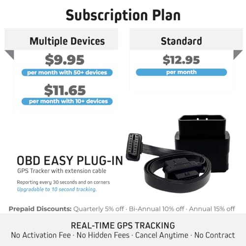 Image of Optimus OBD Plug-in Car GPS Tracker - Easy Setup & Alerts