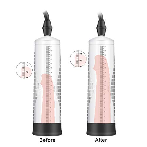 Vacuum Penis Pump, Bombex Manual Penis Enlarger For Male Erection & Enhancement, Sex Toys For Men,Penis Massage & Stimulation Device With Male Stroker #TOP1