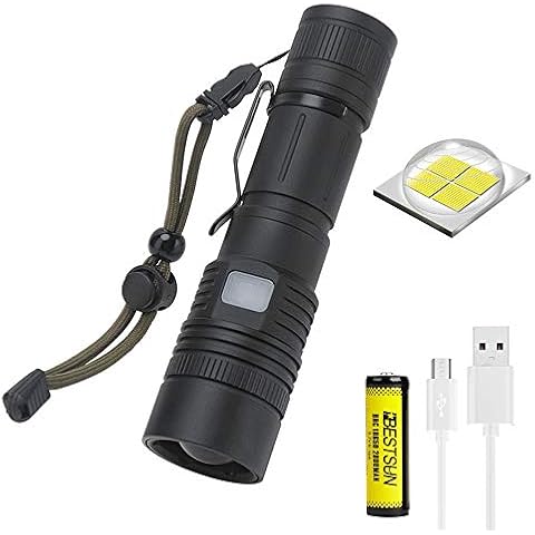 LUXNOVAQ XHP50 Super Bright Rechargeable Torch Cover