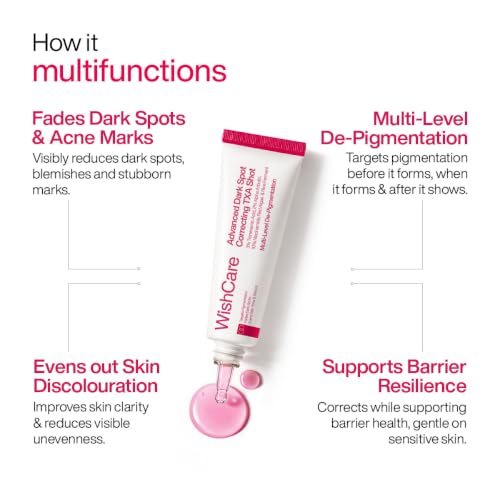 Image of WishCare Advanced Dark Spot Correcting Serum - TXA Shot | 10% Niacinamide Serum For Pigmentation and Dark Spot | With 2% Alpha Arbutin & TXA for Glowing Skin | 30ml