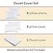 Mellanni Duvet Cover Set - 5 PC Iconic Collection Bedding Set - Hotel Luxury, Extra Soft & Cooling - Microfiber - Button Closure and Corner Ties (Queen, White)