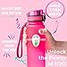 ULLA Drink Water Reminder, Smart Light for Water Bottle, Fits Most Bottles, Lights Up when Time to Drink, Hidrate Smart Water Bottle Reminder to Drink, Smart Hydration Reminder, Water Tracker - CACTUS