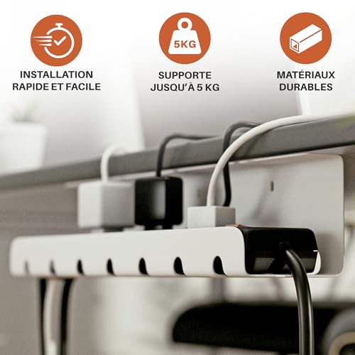 Chemin de cable pour ranger les multiprises sous le bureau - 2