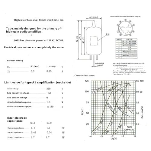 Tube électrons 7025 de préampli à faible bruit et haute dynamique - 3
