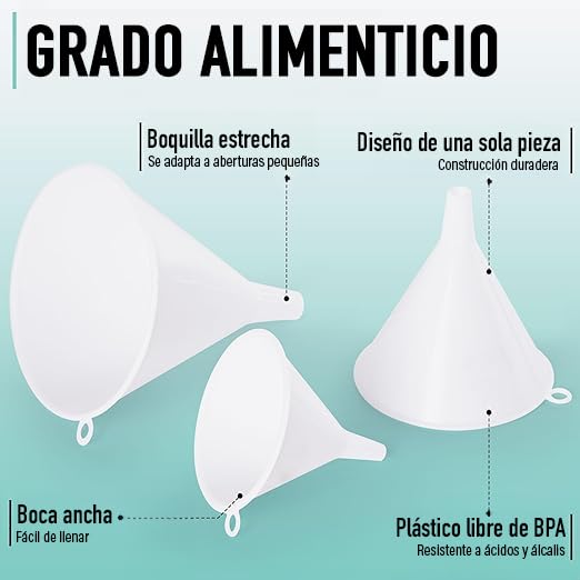 Embudos plásticos 5 Imagen adicional