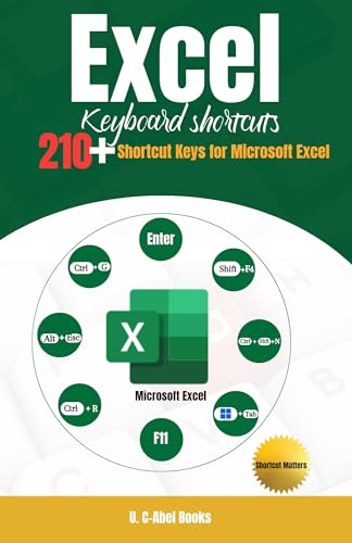 Excel Keyboard Shortcuts (Singles in Shortcut Matters)