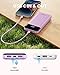 Portable Charger with Built in Cables, Portable Charger with Cords Wires Slim 10000mAh Travel Essentials Battery Pack 6 Outputs 3A High Speed Power Bank for iPhone Samsung Pixel LG Moto iPad