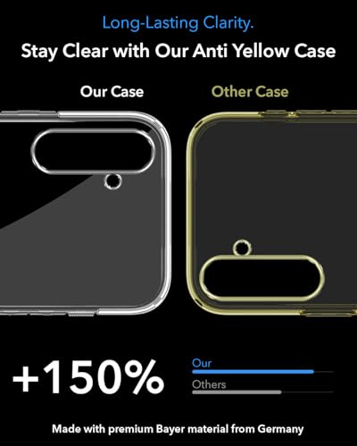 Image of Jkobi Lifetime Anti-Yellow MagSafe Compatible Clear Back Cover Case for Samsung Galaxy A14 4G | 5G (Sleek Hard Crystal | Shockproof and Camera Protection)