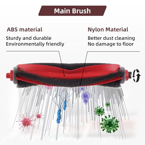 Image of Replacement Parts for Roborock Q10 S5 / Q10 S5+ Robot Vacuum | 1 Main Brush, 4 Mop Pads, 4 Side Brushes, 2 Filters, 1 Cleaning Brush & 1 Screwdriver - Accessories Kit