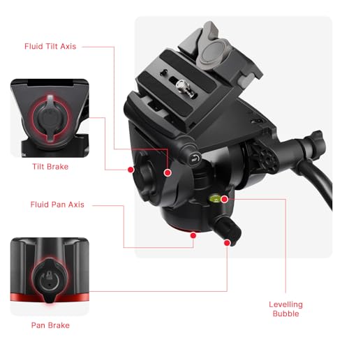 Image of Manfrotto Video kit, Head 500 Series (Head 500x +Twin Leg Tripod)