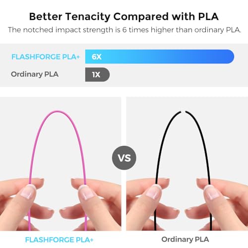 Image of FLASHFORGE 3D Printer Filament, PLA PRO Filament 1.75mm, 1KG Spool (2.2lbs), Dimensional Accuracy + /- 0.02mm for FDM 3D Printers, Better Tenacity & No Knotting (Rose)