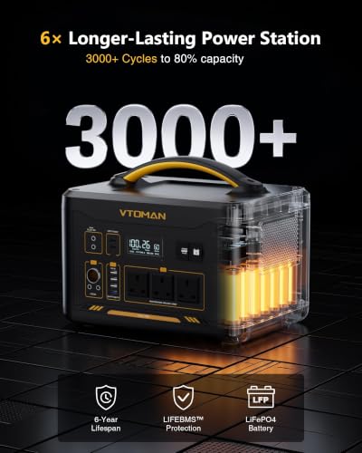 Image of VTOMAN Jump 1800 1408Wh LiFePO4 Portable Power Station with Jumper Cable