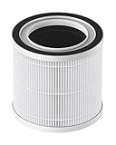 ersatzfilter helios kwlc 350 360°-RUNDE LUFTKREISLAUF - Die zylindrische Form ist für den Breeva A1F-Luftreinigungsfilter hilfreich , um Verunreinigungen aus jeder Richtung im Vergleich zur abgeflachten Form einzufangen. Und nach dem Filtern und Reinigen bläst Breeva A1 frische Luft von der Oberseite des Körpers auf, wodurch eine allseitige Luftzirkulation in Innenräumen gründlich erfolgt.