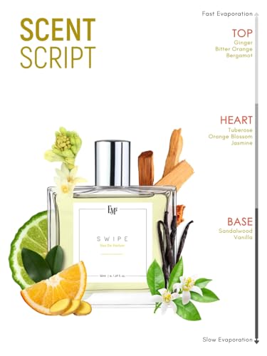 Image of EM5 Swipe Perfume for Women | Powdery Fruity Rose | EDP Strong and Long Lasting Spray | Luxury Gift for Her