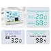 Mulcort Wireless Ultrasonic Level Gauge Water Tank Liquid Level Meter with Temperature Sensor Liquid Depth Level Gauge Indicator with Time Display