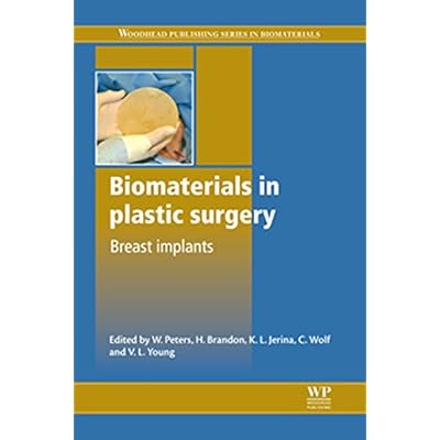 Biomaterials in Plastic Surgery