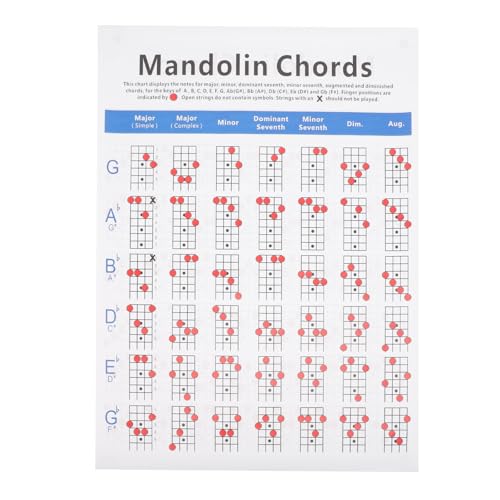 HYTROVE ���S�Ҍ����}���h�����`���[�g�R�[�h�w�K�⏕�|�X�^�[ �����̑ϋv������A�\�[�g�J���[ �}���h�����R�[�h�w�K���t�@�����X �����\�t�����K�p�`���[�g