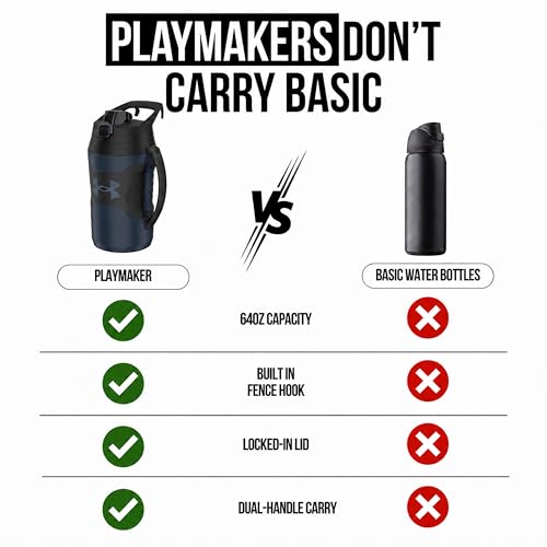 Image of Under Armour Insulated Water Bottle with Handle & Fence Hook, Half Gallon Sports Water Jug, Leak-Resistant & BPA-Free for Baseball, Football & Gym - Academy /Black, 64oz