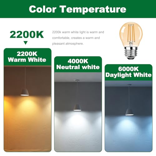 ProCrus G45 E26 Vintage LED Small Edison Bulb 120V 4W (30 Watt Equivalent),Antique Globe Filament Decorative Light Bulbs Warm White 2200K 300LM,Amber Glass,Non-Dimmable,6 Pack by ProCrus - Used condition - Image 4