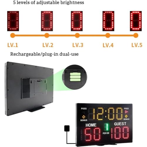 Marcador multideportivo LED de 15 dígitos para evitar errores arbitrales 5