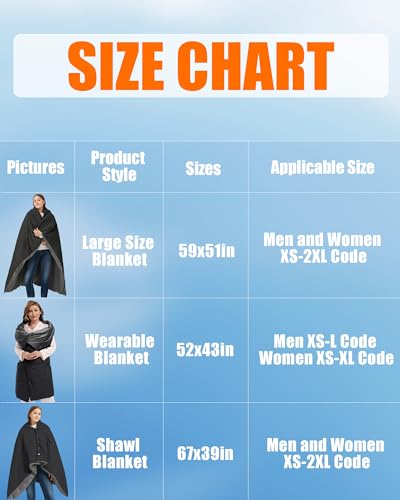 Cycyheat RTPB-020P 20000Mah Heated Blanket Battery Operated thumb #5