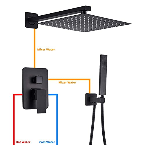 Ensemble de douche noir mat avec pommeau mural et mitigeur - 7