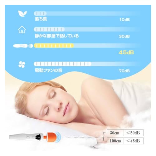 【このヘッド、反則級】アダルトグッズ 電マ バイブ - 女性用 -【デカ頭+超.静音+液晶ディスプレイ+9種振動+強さ調整】強力-女性 人気 クリトリス-潮吹き でんま アダルトグッズ 女 バイブレーター クリ責め バイブ 女性用 人気ランキング デンマ 電マ 静音 潮吹き 鬼いかせ カップル向け あだるとグッズ おとなのおもちゃ 大人 大人のおもちゃ - 画像6