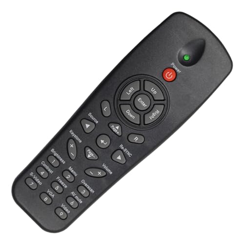 Optoma DS-Serie Fernbedienung für Projektor