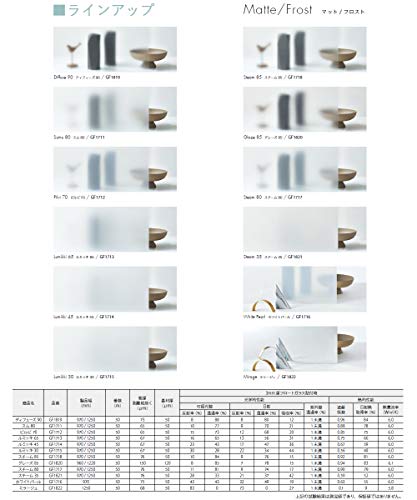 サンゲツ『GF715』