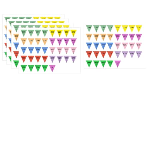 15 Scope Stickers Scope Dope Stickers - Precision Adjustment Stickers for Outdoor Sports,Use with Dope Card,Turret Tags Fit Most Scope Caps (with Word)