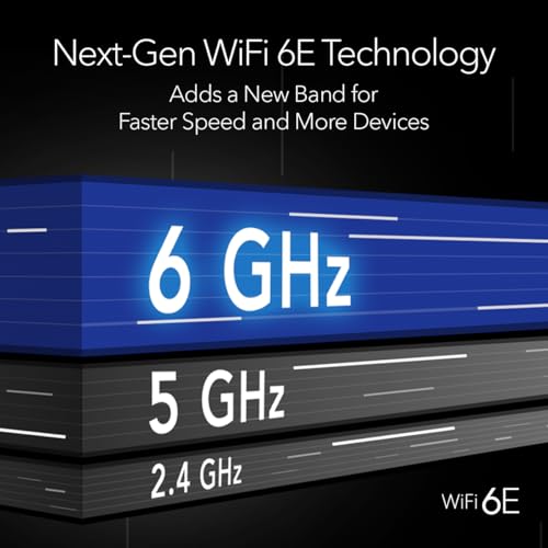 Image of NETGEAR Nighthawk Tri-Band WiFi 6E Router (RAXE300) - Security Features, AXE7800 Wireless Gigabit Speed (Up to 7.8Gbps), New 6GHz Band, 8-Streams Cover up to 2,500 sq. ft., 40 Devices