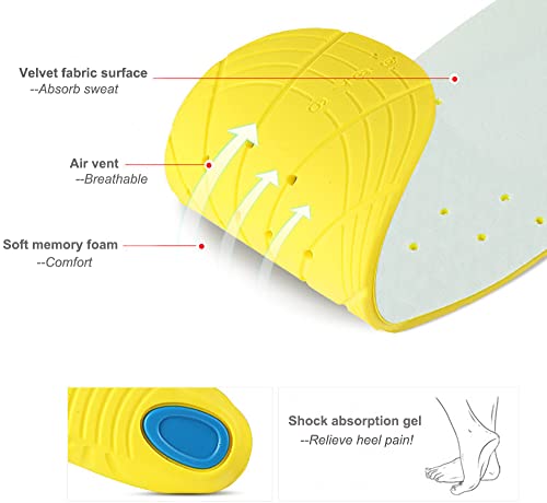Plantillas de espuma viscoelástica con soporte de arco miniatura 3