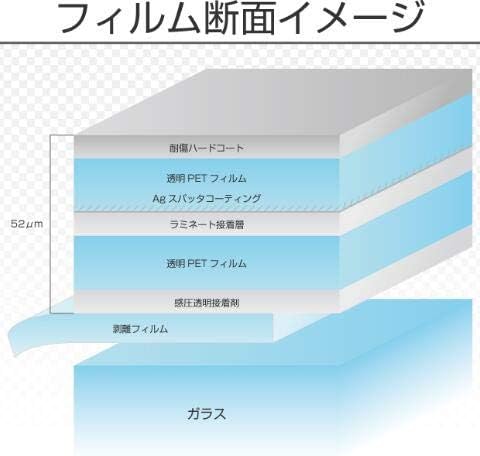 スパッタゴールド 透過率73％ 運転席 助手席 日産 適合 ティアナ Ｌ３３ Ｈ２６，２～ カーフィルム カット済み