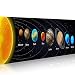 Solar System Poster Science Banner 16 inches x 6 feet | Classroom Decorations Vinyl Sign | Educational Reference, Space, Vibrant Colors, No Tearing | for Student, Teacher, Professor (Image)