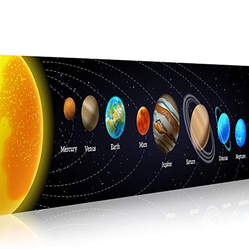 Bigtime Signs Premium Solar System Poster - Vinyl Science Poster for...