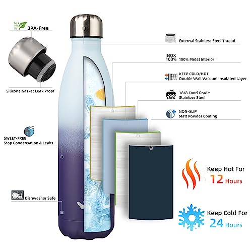 Image of Konokyo Insulated Water Bottles,25 oz Double Wall Stainless Steel Vacumm Metal Flask for Sports Travel,Ocean Dream