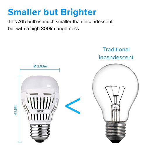 Sansi 8W(80-60 Watt Equivalent) 3000K Soft 800Lm A15 Led Bulbs, Etl Listed, 6-Pack #TOP2