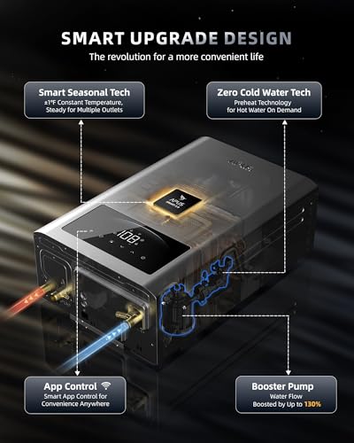Image of APUS Natural Gas Tankless Water Heater, 140,000 BTU, Up to 6.8 GPM, Indoor | 4-5 Points for Whole Home, Zero-cold-water for Instant, Booster Flow Pump, Smart Wi‑Fi APP, 95-140F Control and Anti-freeze